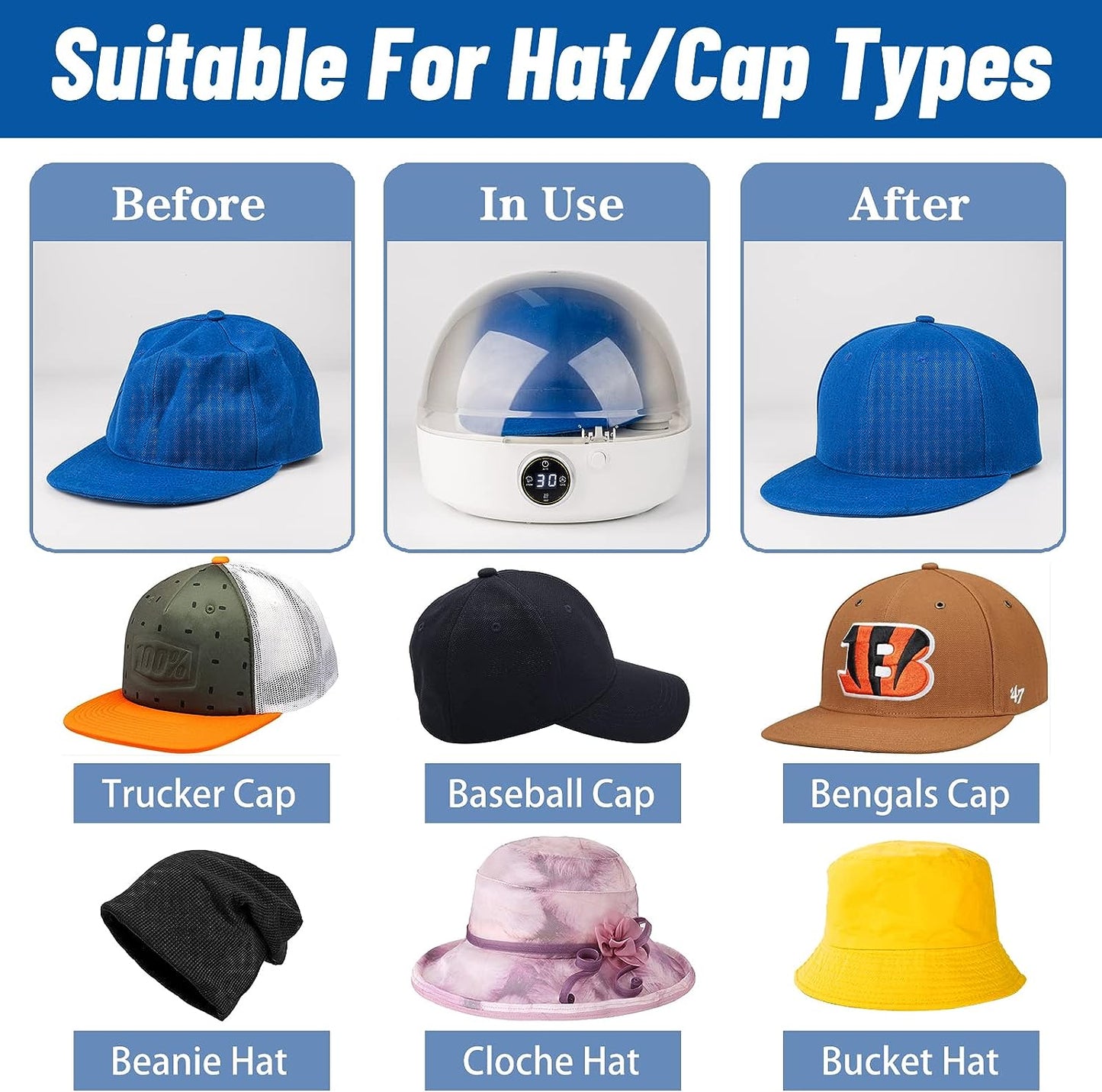 Steam Iron For Cap Dryer For Cap Hat Cleaning&Ironing With Steam Hat Drying With Hot Cold Air Hat Cap Cleaner&Iron Dryer For Vintage Hat And Dad Hat-White Voltage110V