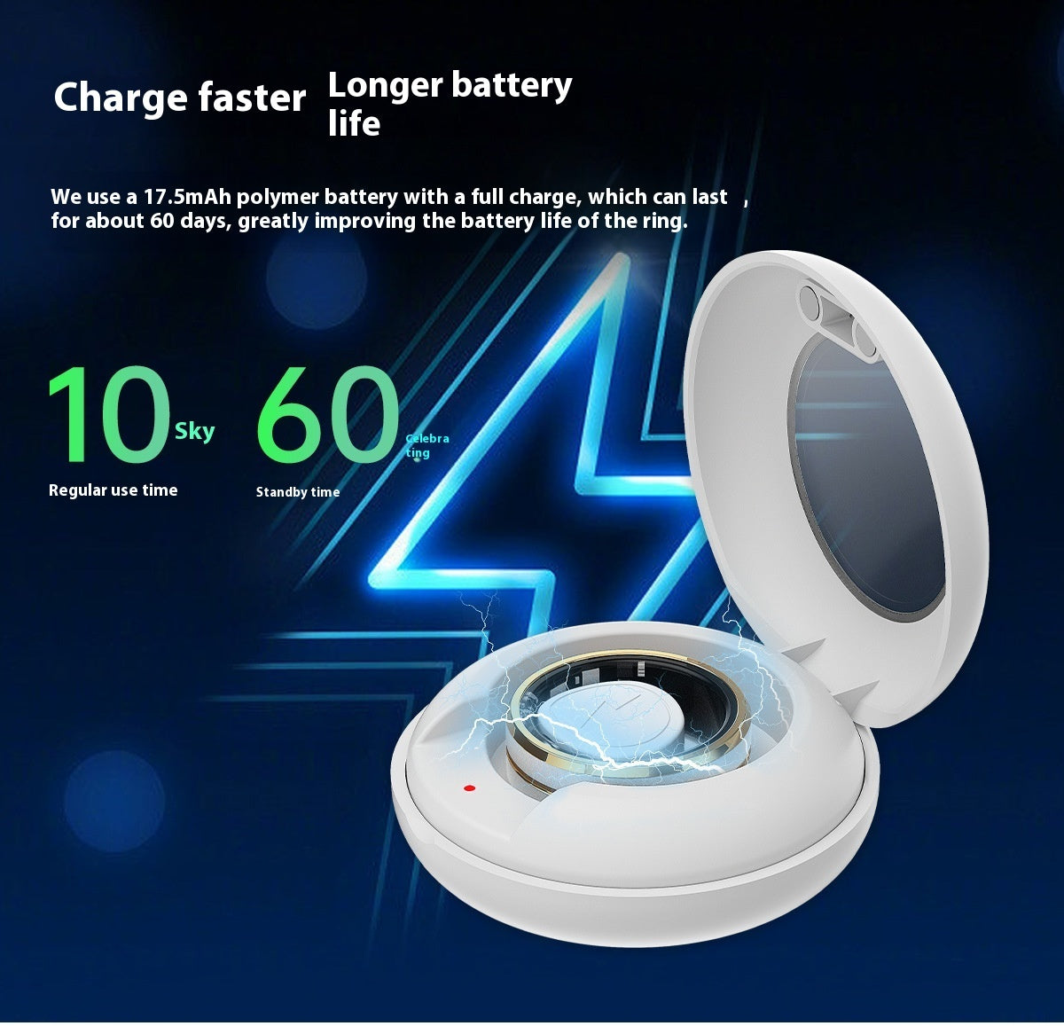 2024 Smart Ring for Men Women Only! $99.06 - Box Charger $9.98